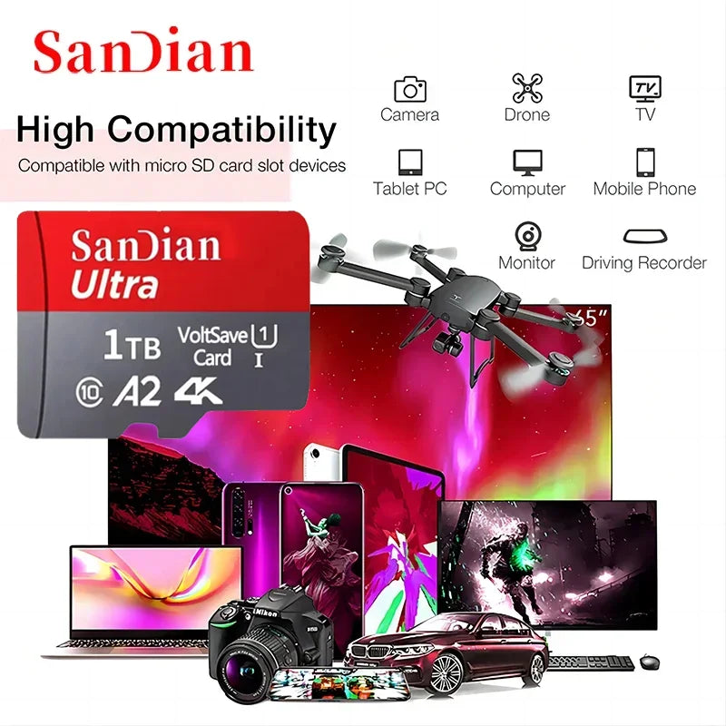 Original SD Card 2TB Large Capacity Memory Card 128GB/256GB Mini TF Card 512GB High Speed Flash Card for PC/Desktops/Mac/Cameras