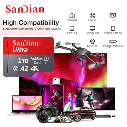 Original SD Card 2TB Large Capacity Memory Card 128GB/256GB Mini TF Card 512GB High Speed Flash Card for PC/Desktops/Mac/Cameras