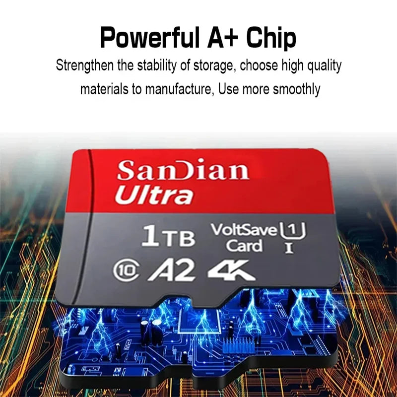 Original SD Card 2TB Large Capacity Memory Card 128GB/256GB Mini TF Card 512GB High Speed Flash Card for PC/Desktops/Mac/Cameras
