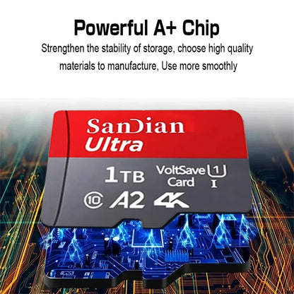 Original SD Card 2TB Large Capacity Memory Card 128GB/256GB Mini TF Card 512GB High Speed Flash Card for PC/Desktops/Mac/Cameras