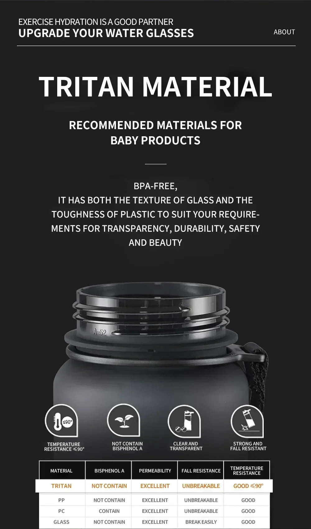 350ML Sports Water Bottle Shaker Outdoor Travel Portable Leakproof Drinkware Tritan Plastic Drink Bottle BPA Free