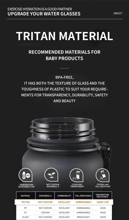 350ML Sports Water Bottle Shaker Outdoor Travel Portable Leakproof Drinkware Tritan Plastic Drink Bottle BPA Free