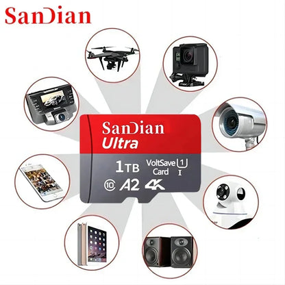 Original SD Card 2TB Large Capacity Memory Card 128GB/256GB Mini TF Card 512GB High Speed Flash Card for PC/Desktops/Mac/Cameras