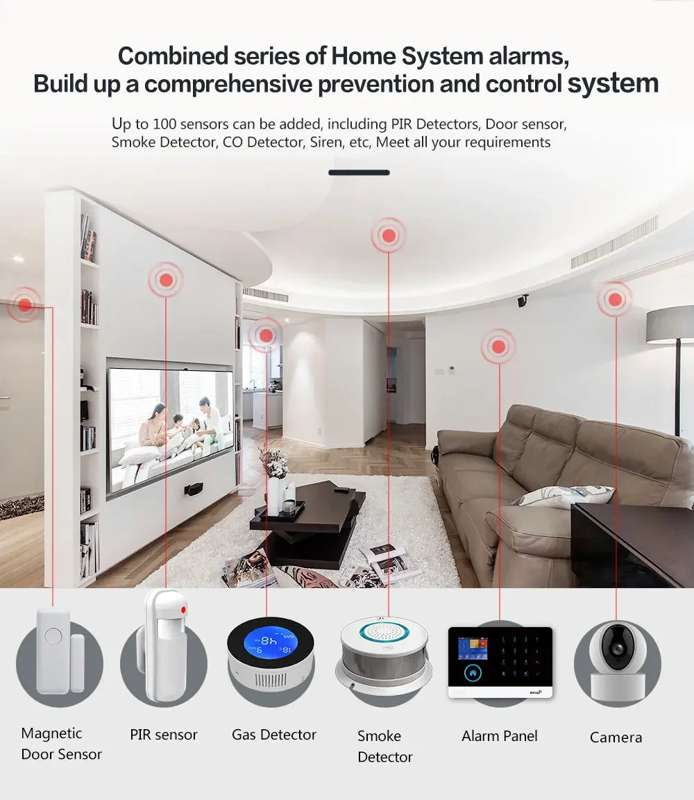 PGST latest version alarm system, WiFi, 4G, Tuya smart home security alarm, Alexa intelligent voice control, APP push function